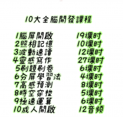 十大全脑开发课程照相记忆脑屏开启十大右脑开发课程试学试听