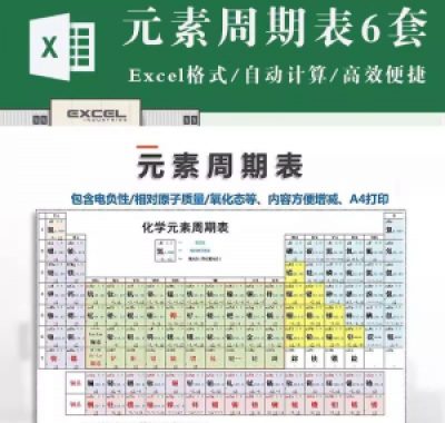 化学元素周期表pdf电子版可打印编辑修改新版高清图片jpg学生素材