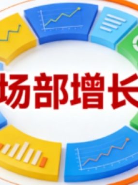 AI市场部增长飞轮，从1-100的电商内容提效实战，让优质内容成为你的流量引擎