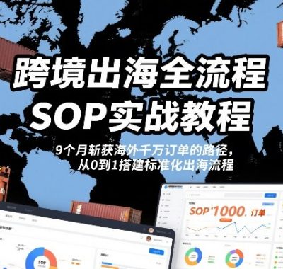 跨境出海全流程全盘托出SOP实战教程，9个月斩获海外千万订单的路径，从0到1搭建标准化出海流程