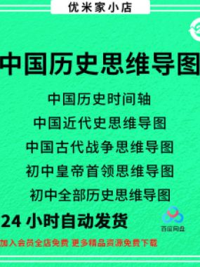中国思维导图初中朝代近代史时间轴皇帝战争电子版资料图