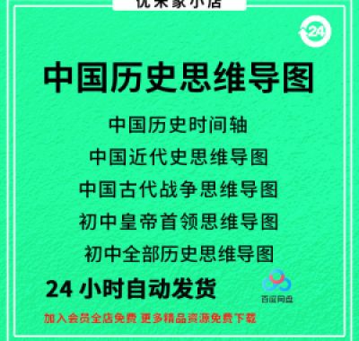 中国思维导图初中朝代近代史时间轴皇帝战争电子版资料图