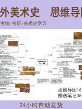 外国美术史思维导图中国美术史思维导图美术作品艺术设计考编考研