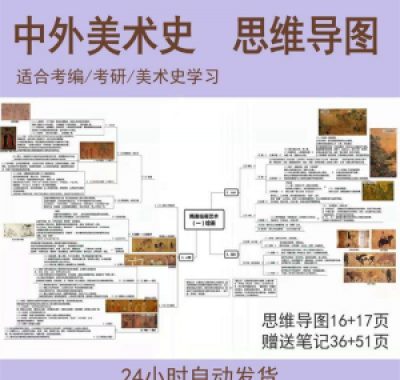 外国美术史思维导图中国美术史思维导图美术作品艺术设计考编考研