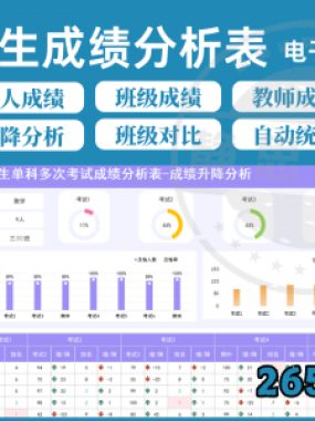 学校学生成绩管理系统excel表格模板分析记录汇总图表排名信息表