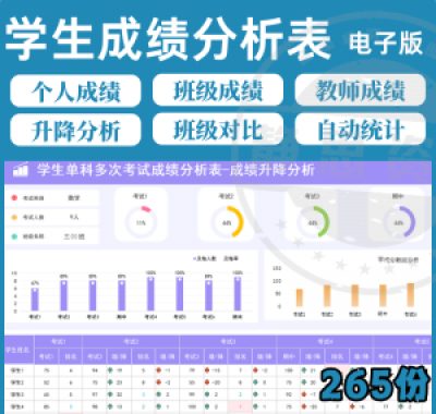 学校学生成绩管理系统excel表格模板分析记录汇总图表排名信息表